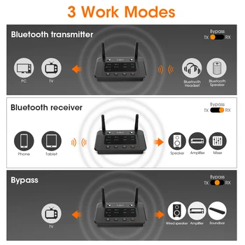 1Mii B03 Bluetooth 5.0 Oddajnik Sprejemnik Avdio aptX LL HD 3.5 mm Aux 2v1 Brezžična tehnologija Bluetooth Adapter za TV izhod za Slušalke PC