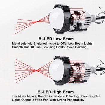 2 KOS Carlitek Bi-LED Auto Avto Styling 3 palca objektiv projektorja LED Vodja svetlobe Objektiv Rekonstrukcija Univerzalno Hitro svetlo H4 70W Kompleti SA