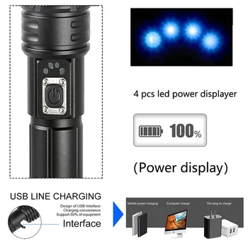 2500LM XHP90 LED Svetilko USB Polnilne Zoomable Svetilka Teleskopsko Zoom Nepremočljiva IPX-6 Lov Lanterna+26650+USB Polnilec