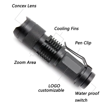 Litwod z90+ UV Svetlobo Prenosni mini penlight Svetlobe Cree Q5 LED Svetilka vodoodporna 3 Načini zoomable Nastavljiv fokus Luč