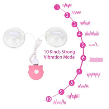 OLO Nastavek Bedak Vibrator prsno Črpalko Povečavo USB Polnjenje Klitoris Massager 10 Frekvence Prsi Massager Sex Igrače za Ženske