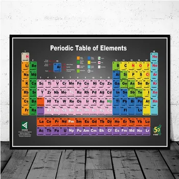 Poster Tiskanje Periodnega sistema Elementov Grafikona Kemijske Znanosti Steno Umetnosti Slikarstva Stenske Slike Za Dnevni Sobi Doma Dekor
