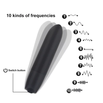 Premium Klitorisa Bullet Vibrator z 10 Vibracije Načini za Natančnost Stimulacije Šminka G Spot Stimulator Spolnih Igrač za Ženske