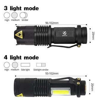 Prenosni Kolesarske luči LED+COB Kolo svetilka Podporo zoom nepremočljiva Uporabo 14500/AA baterije Kolesarjenje razsvetljave z silikonski trak
