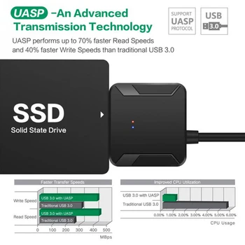SATA Kabel za USB 3.0, Pretvorite Kabel Adapter za 2.5/3.5 palčni SSD HDD Trdi Disk