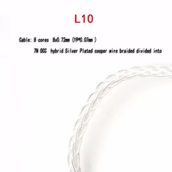 Thouliess 10 cm Silver plated 2x 3.5 mm Moški na 4-pin XLR Ženski Uravnoteženo Audio Kabel za PHA-3 Pono Igralec