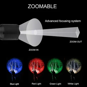 UltraFire Zoomable LED Svetilka Večnamensko Taktično Svetilko Rdeča Zelena Modra Bela 4 Barve v 1 Lov, Ribolov Žarnico, flash