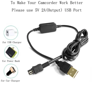 USB Power Adapter Polnilec za Sony DCR-IP1E, DCR-IP5E, DCR-IP7E, DCR-IP45E, DCR-IP55E, DCR-IP210E, DCR-IP220E Videokamera Handycam