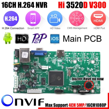 XMEye P2P 16CH 1080P CCTV NVR Odbor HI3520D 4CH 5MP 16CH 1080P Video Snemalnik Modul 2, SATA Vrata ONVIF Motion Detect