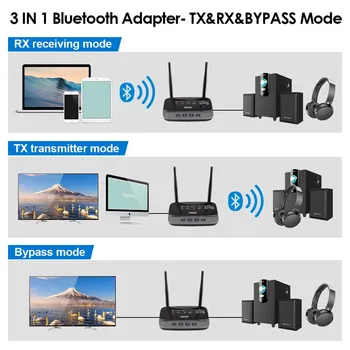 Za VIKEFON Dolge razdalje Bluetooth 5.0 Avdio Oddajnik Sprejemnik S tehnologijo NFC HD Apt-X Nizke Latence Brezžični Adapter Za TV PC Avto